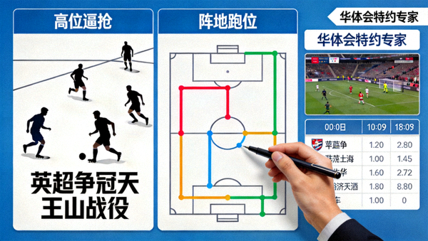 华体会特约专家战术复盘英超争冠天王山战役高位逼抢与阵地跑位